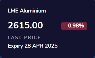 aluminium