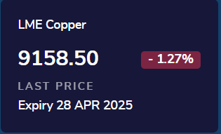 copper