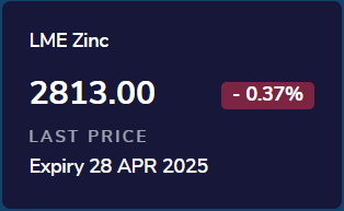 zinc